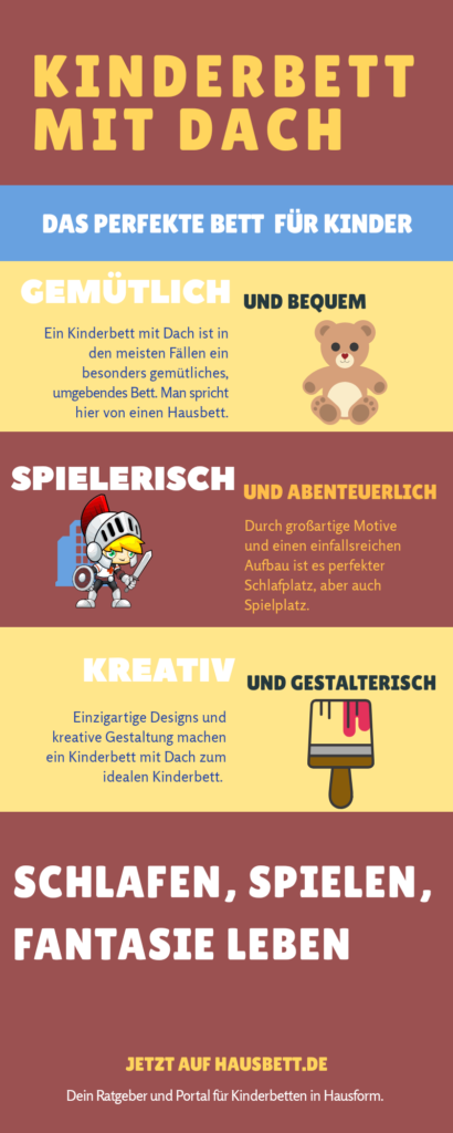 Kinderbett mit Dach
